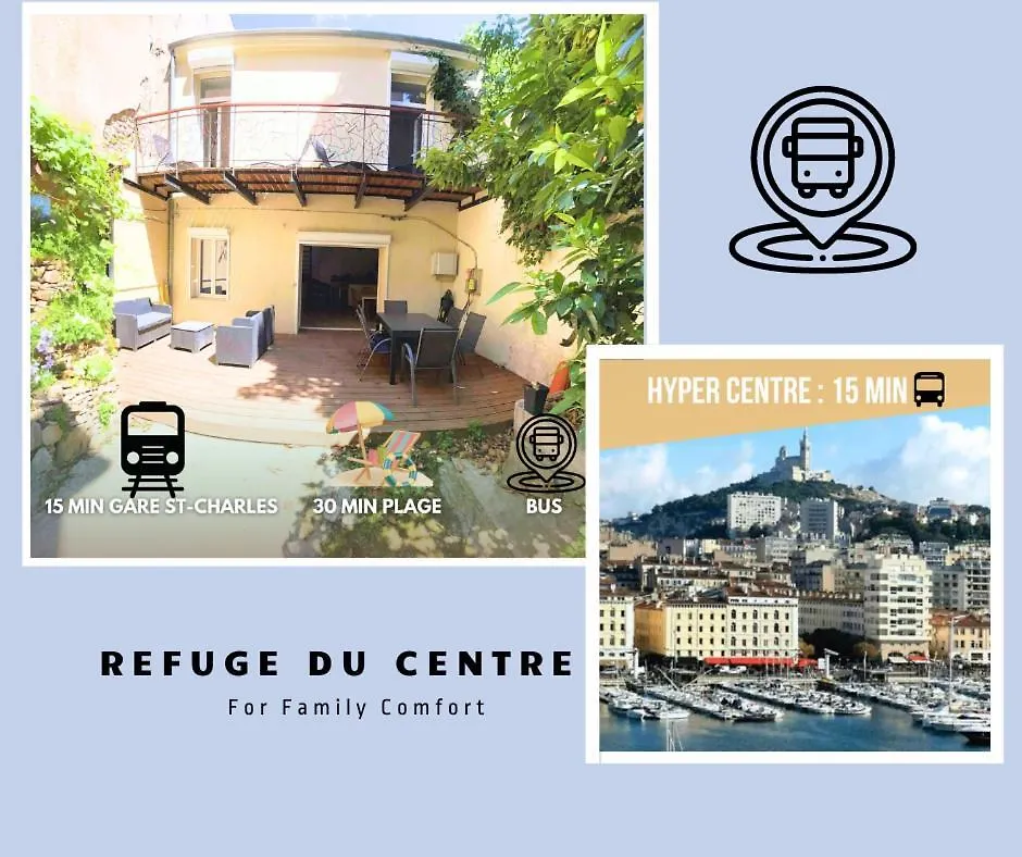 Refuge Du Centre location